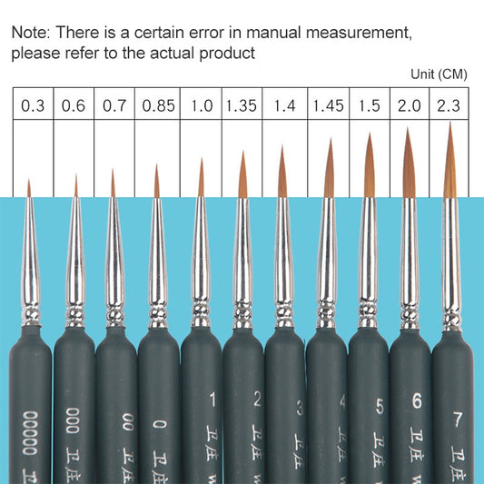 Thin-line watercolor brushes with different tip sizes shown above dark blue handles