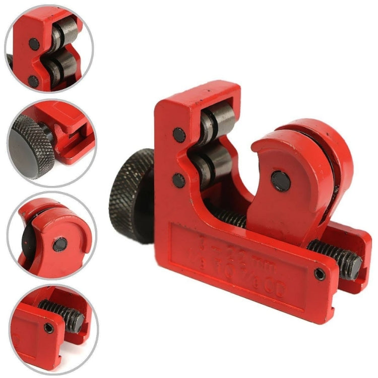 Red mini tube cutter with close-up inset views of jaw and blade mechanism