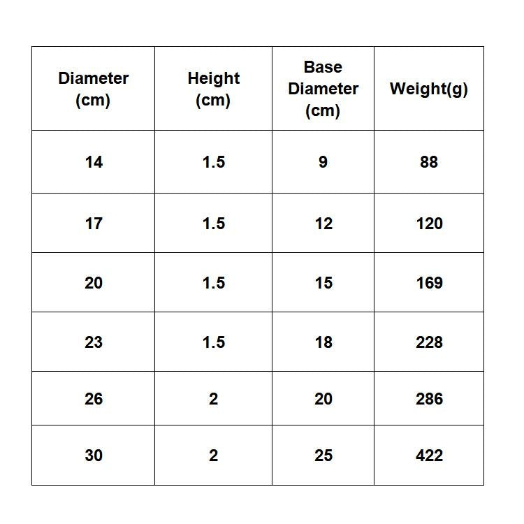 Size chart for round stainless steel plates: diameter, height, base diameter, weight