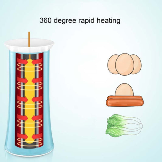 SANXINGKEJI Household Multifunctional Egg Cup Boiled Egg Roll Machine, CN Plug, Egg Roll Machine