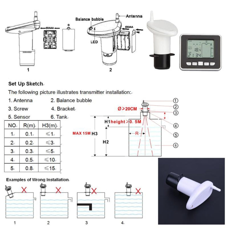 Ultrasonic tank level gauge setup diagram with sensor, monitor, and antenna