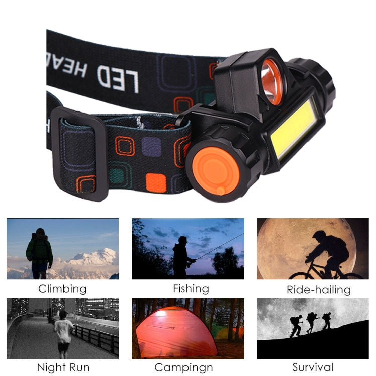 Black LED headlamp with orange power button, elastic strap, and front light bar