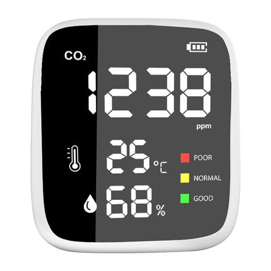 CO2 concentration detector with LED display showing ppm, temperature, and status colors
