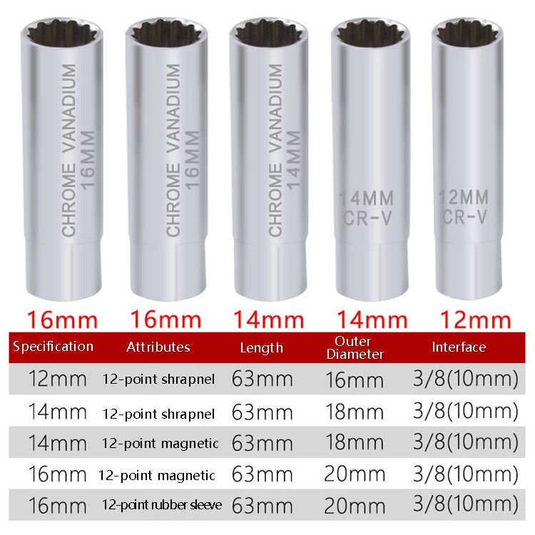 Spark plug socket sleeve assortment with size labels 16mm, 14mm, and 12mm