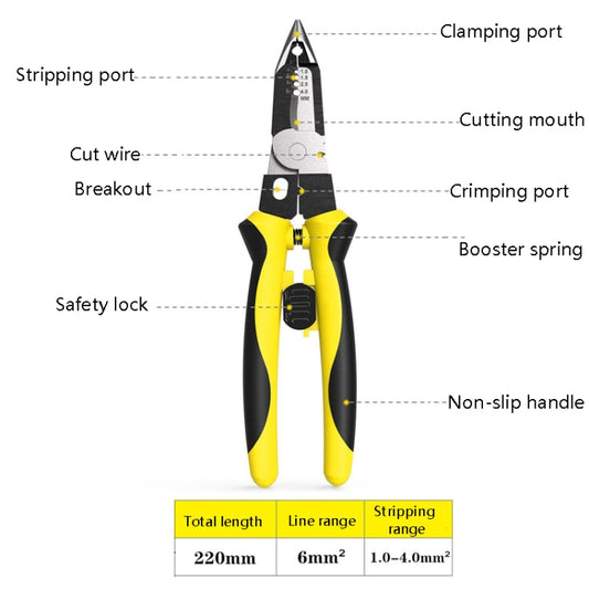 7 In 1 Multi-Function Wire Stripper Electrician Manual Tool, 7 in 1