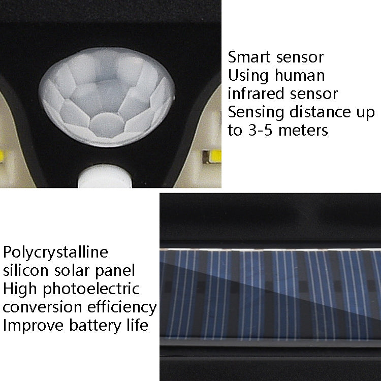 Close-up of solar wall lamp motion sensor dome and polycrystalline solar panel