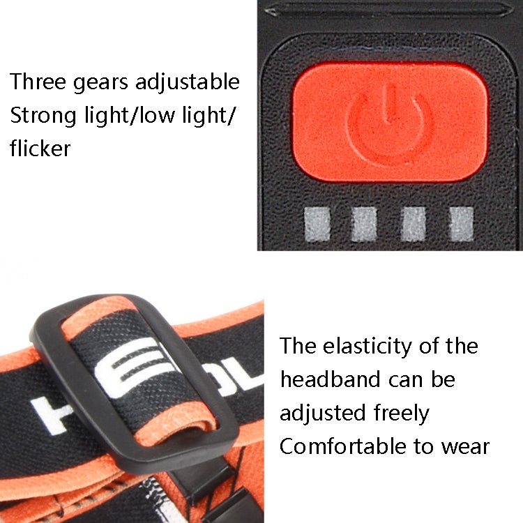 Headlamp power button with three adjustable light gears and stretch headband strap
