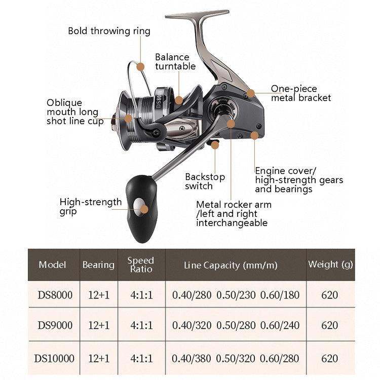 Metal spin reel with handle and oblique mounting bracket, parts diagram view