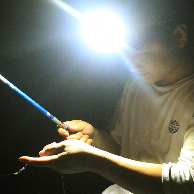Head-worn clip lamp producing bright light while fishing at night