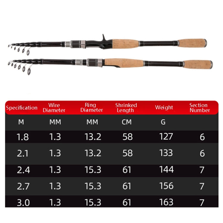 Telescopic Carbon Lure Rod Short Section Fishing Casting Rod, 1.8m, 2.4m, 3.0m