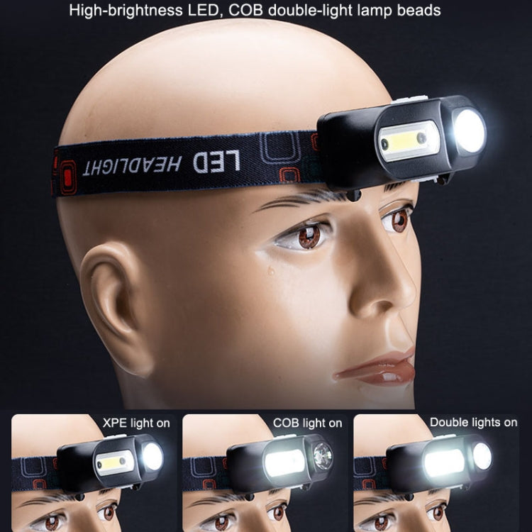 E-SMARTER USB Charging Headlight Outdoor Emergency Head Lamp, Style: Indication Version, Without Battery, Without Battery Indication Version
