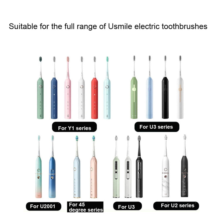 Compatibility image with multiple replacement toothbrush heads for electric models