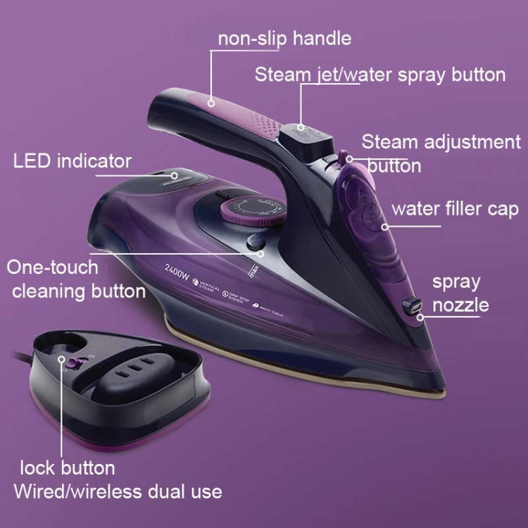 Purple handheld steam iron with labeled controls: buttons, spray nozzle, and non-slip handle