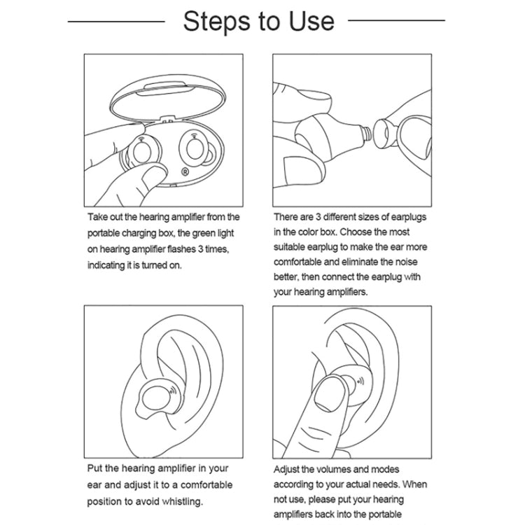 Instruction diagram showing how to insert hearing amplifier earbuds and choose earplug sizes