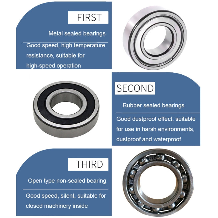 Comparison graphic of sealed bearing types with metal bearings and seals