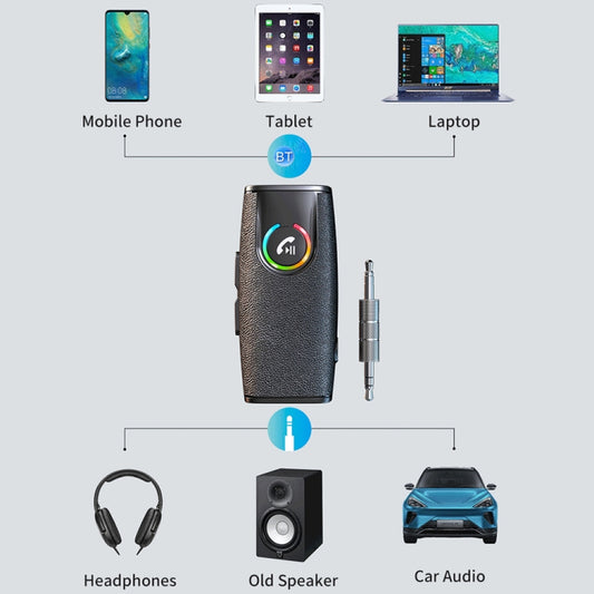 GR03 Car Bluetooth 5.1 Audio Receiver Wireless Adapter Converter, GR03