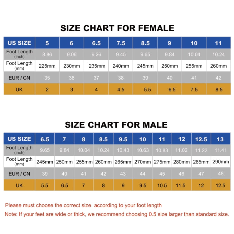 Insole size chart for women and men with US, EU/CN, and UK size ranges