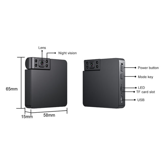 Black WiFi camera shown front and side with power button, USB, and TF slot.