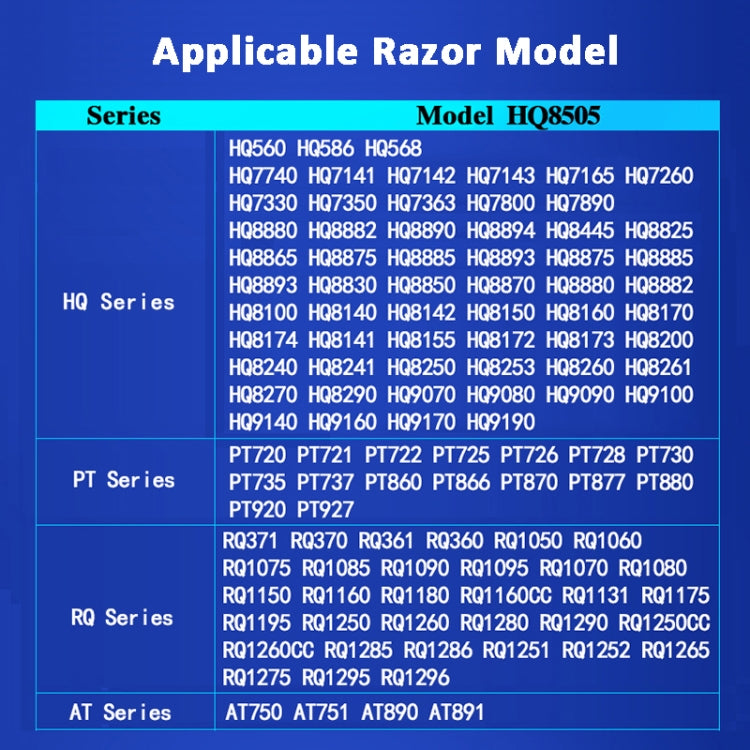 Compatibility chart listing HQ8505 and related PHILIPS shaver models