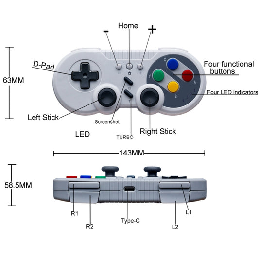 Wireless motion-sensing controller diagram with D-pad, dual analog sticks, colored buttons, LED