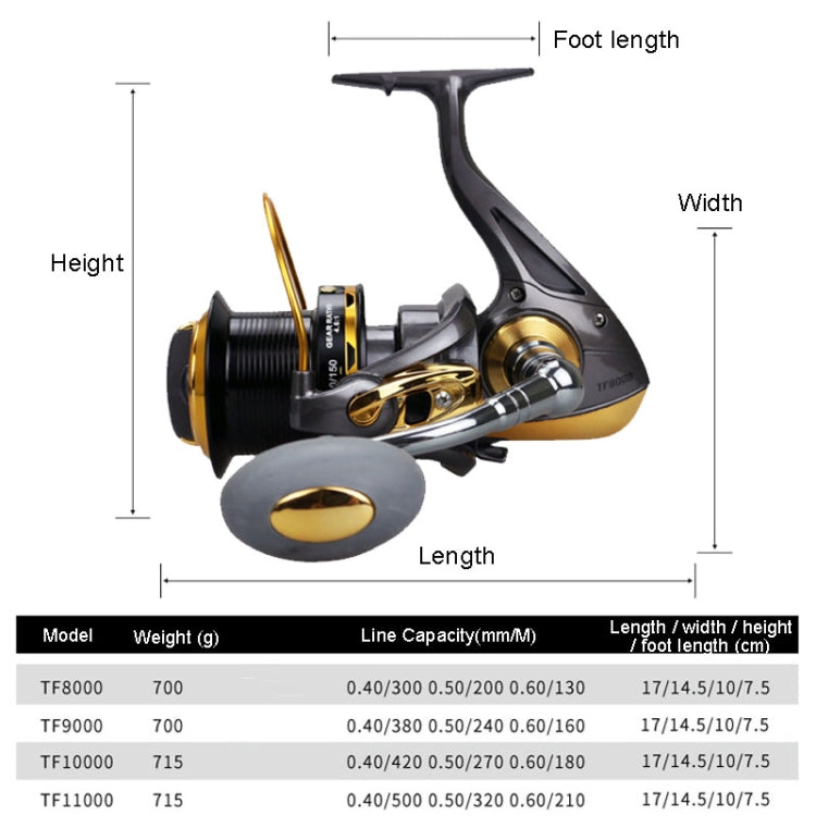 Spinning reel size diagram with weight and line capacity chart for TF8000–TF11000