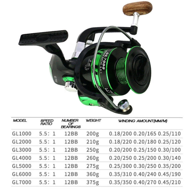 Fishing spinning reel with green accents and wood-style handle, plus size/specs table