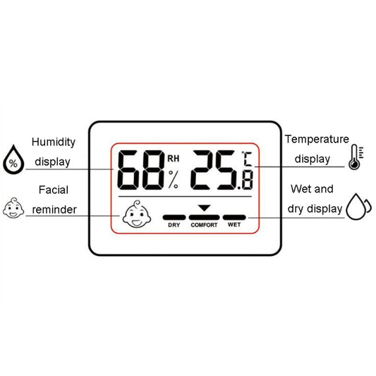 White indoor temperature and humidity meter with LCD showing 68% RH and 25.8°C