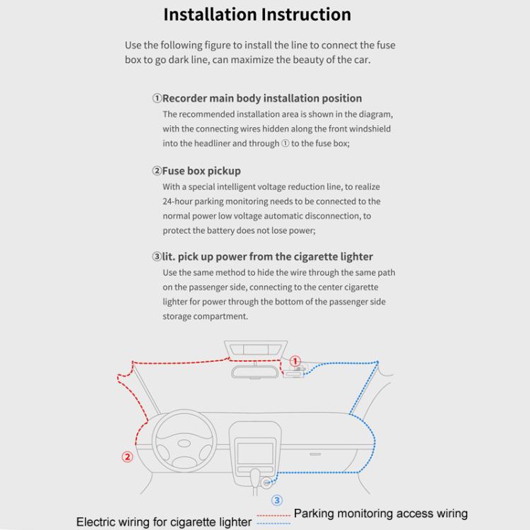 Dash cam installation diagram showing fuse box and power wiring route
