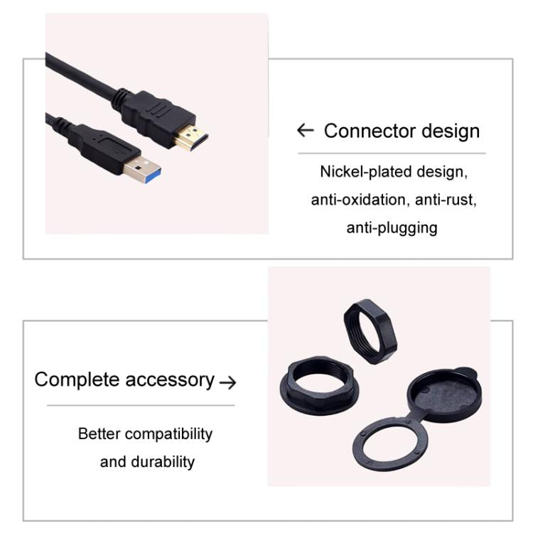 USB-A to HDMI connector ends with included mounting rings for waterproof cable