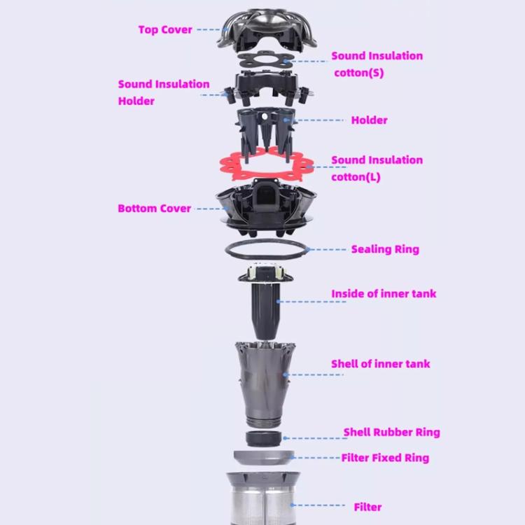 Exploded view of vacuum cyclone sound isolation and sealing components