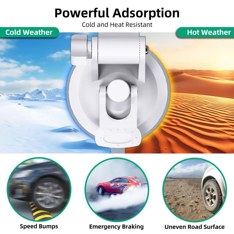 White suction cup bracket for mounting device on car front and rear window glass