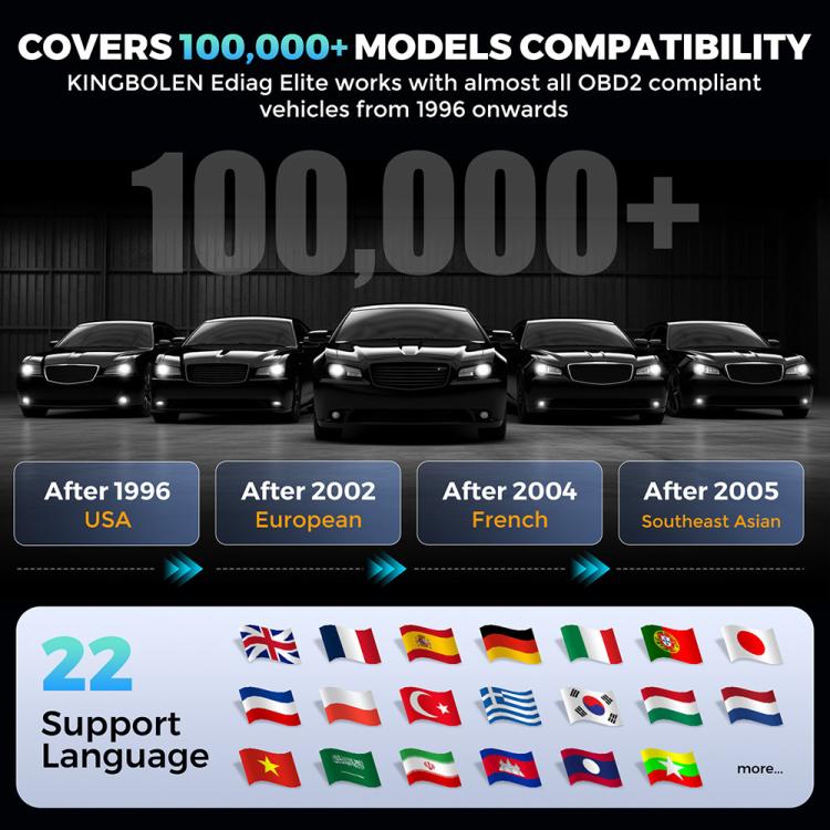 OBD2 multilingual diagnostic scanner, black and silver compact unit