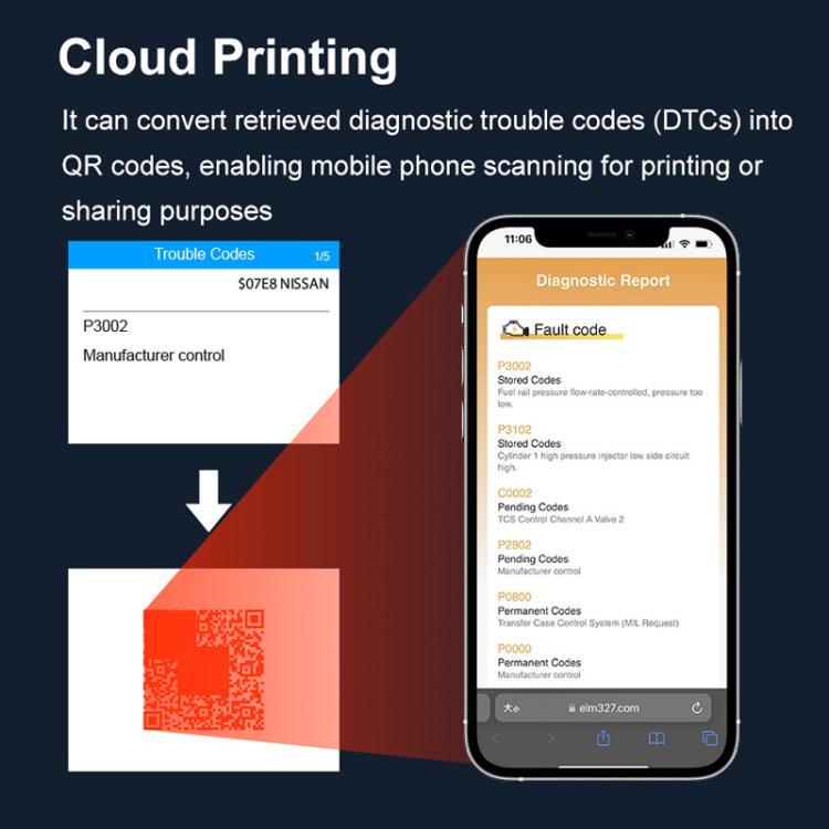 Smartphone diagnostic report screen listing fault codes for QR sharing