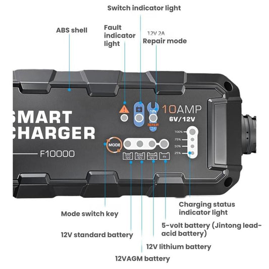 Black ABS battery charger with mode switch key and LED status indicator lights