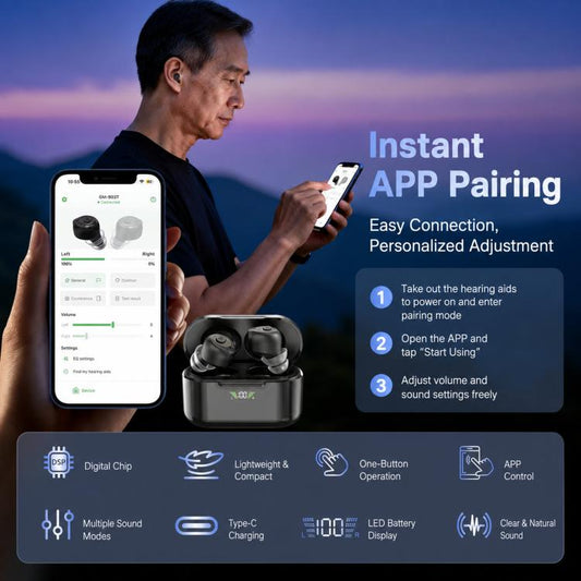 Goodmi Bluetooth Hearing Aids for Seniors App & Button Controlled Sound Amplifier with LED Display