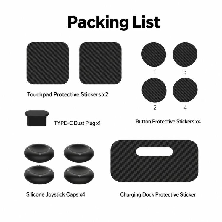 Protective kit packing list: touchpad, Type-C dust plug, joystick caps, docking sticker