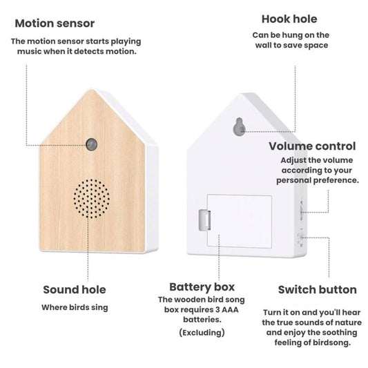 Motion-sensing Birdcaller Mini Outdoor Patio Waterproof Birdhouse, Log Cabin Printed Wood Grain, Log Cabin Wooden Panel, Triangle Printed Wood Grain, Triangle Wooden Panel