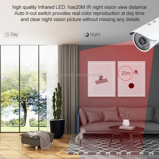 Ultimate Surveillance Solution: Unveiling the CMOS 420TVL 6mm Lens Metal Infrared Camera with 20m IR Range