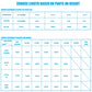 Belt size selection chart with measurements for waist and height ranges