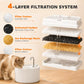 White ceramic pet water fountain with stacked four-layer filter cartridges