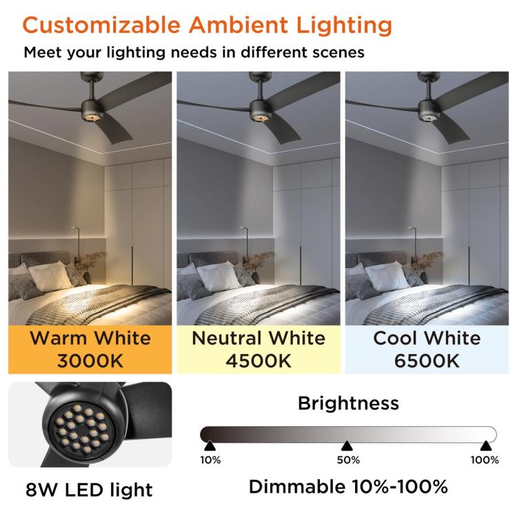 Ceiling fan LED light with dimmable brightness scale and fan spotlight detail
