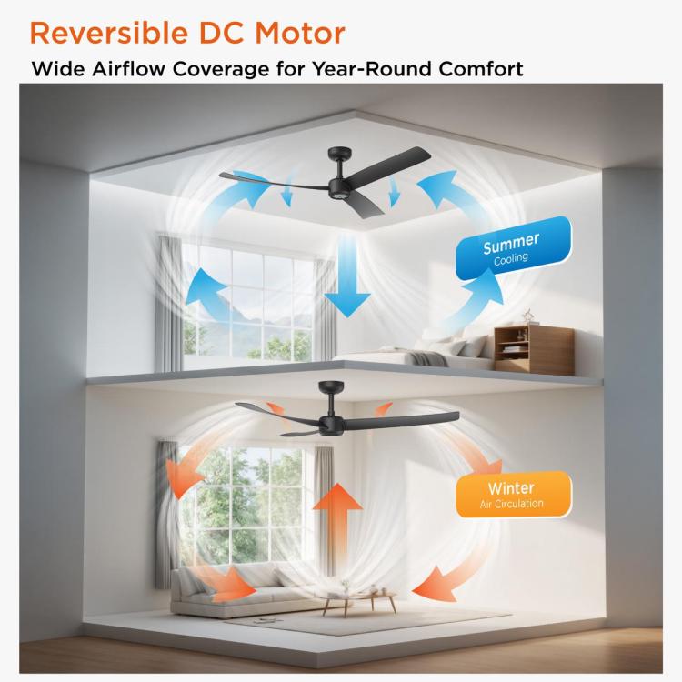 Reversible DC ceiling fan with LED light, airflow arrows for summer and winter modes