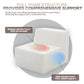 Boneless sofa chair cushion with layered foam support shown in cross-section