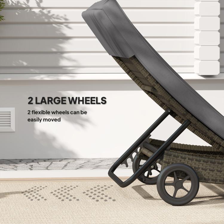 Gray chaise lounge chair showing large wheels and adjustable backrest mechanism