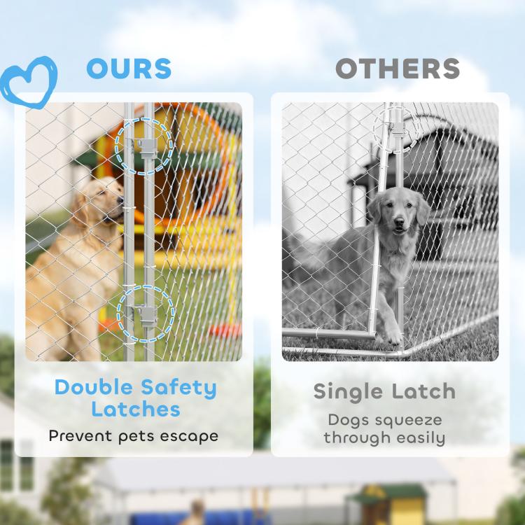 Outdoor dog kennel comparison graphic: double safety latches versus single latch