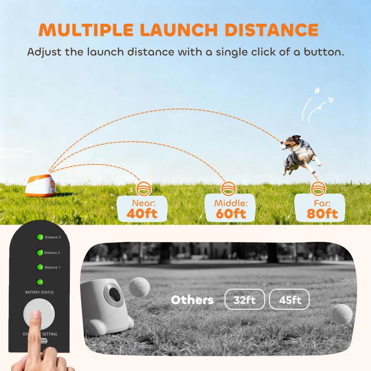 Automatic dog ball launcher with adjustable launch distance indicators and dog fetching