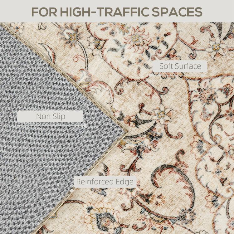 Close-up corner of cream floral rug with reinforced edge and non-slip backing