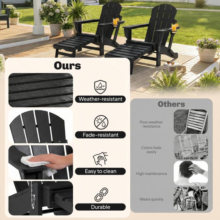 Black folding adirondack chairs with weather-resistant feature icons