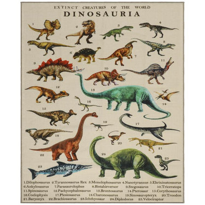 Khaki dinosaur play mat with colorful prehistoric illustrations and labeled creatures.