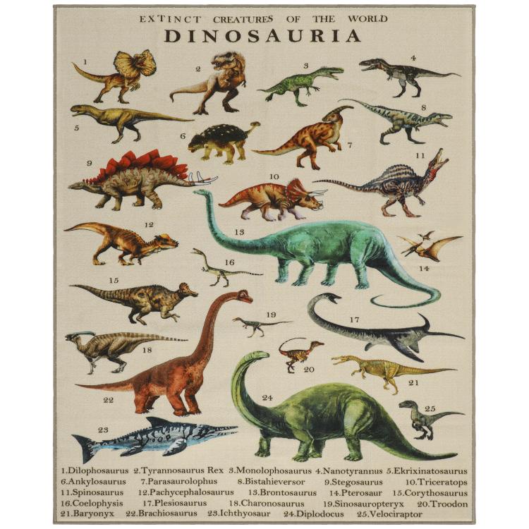 Play mat panel with labeled prehistoric dinosaurs and title 'Dinosauria'